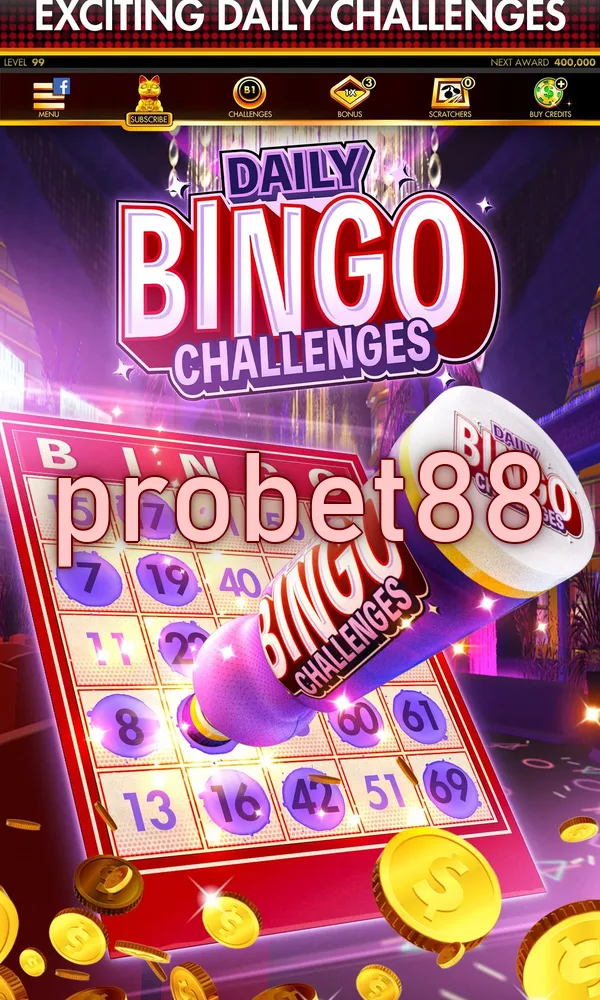 probet88 Masuk