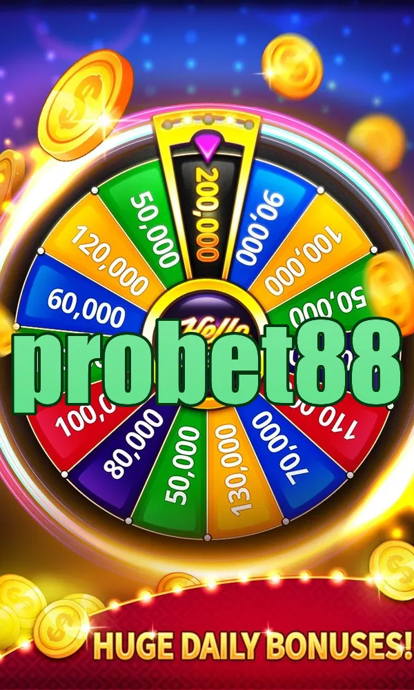 probet88 Tangkapan Layar Resmi APK
